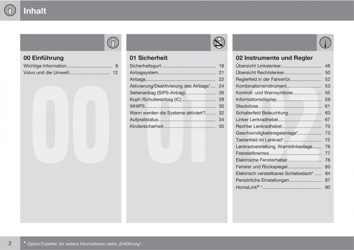 Volvo C30 Handbuch / page 4