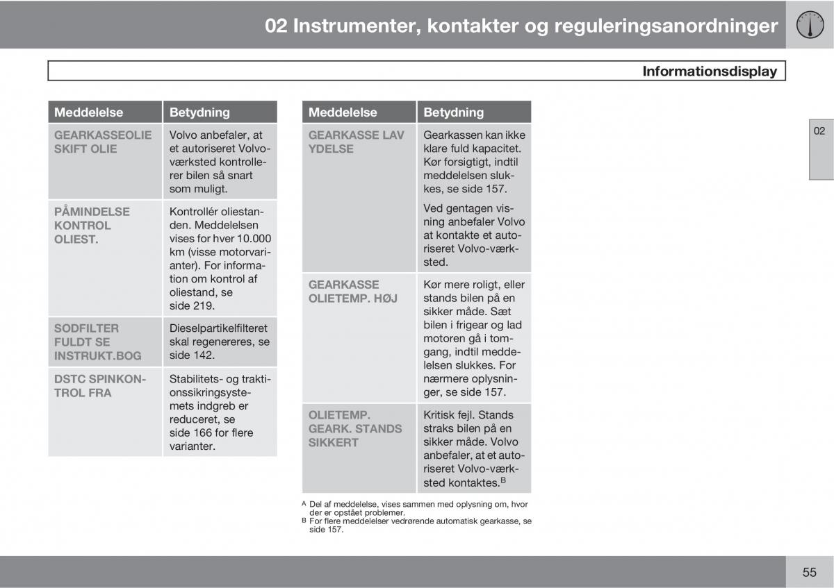 Volvo C30 Bilens instruktionsbog / page 57