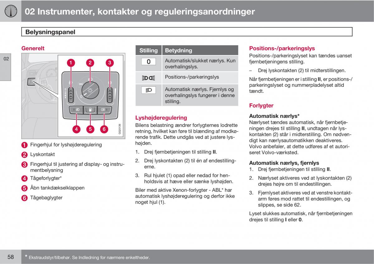 Volvo C30 Bilens instruktionsbog / page 60