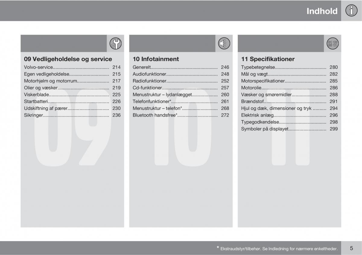 Volvo C30 Bilens instruktionsbog / page 7