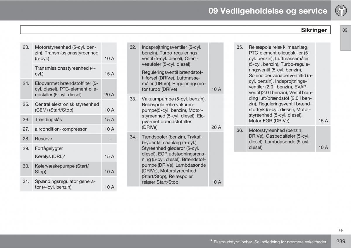 Volvo C30 Bilens instruktionsbog / page 241