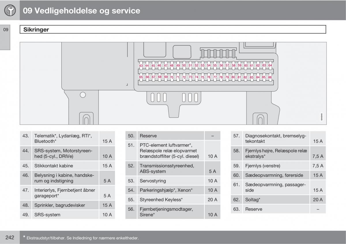 Volvo C30 Bilens instruktionsbog / page 244