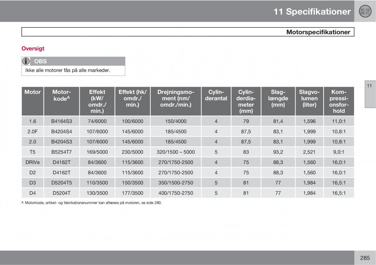 Volvo C30 Bilens instruktionsbog / page 287