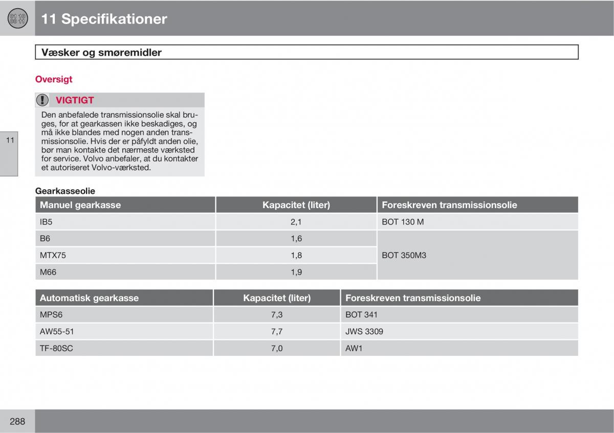 Volvo C30 Bilens instruktionsbog / page 290