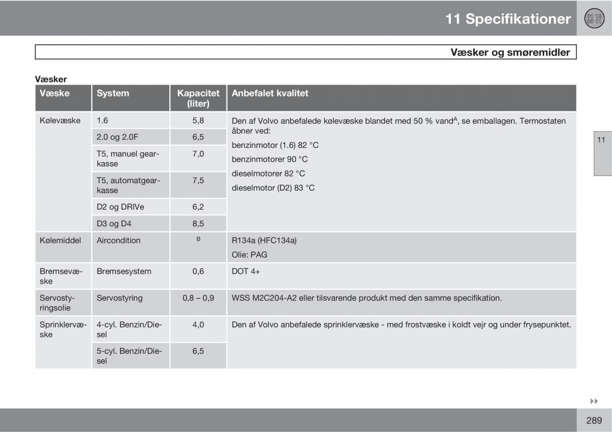 Volvo C30 Bilens instruktionsbog / page 291