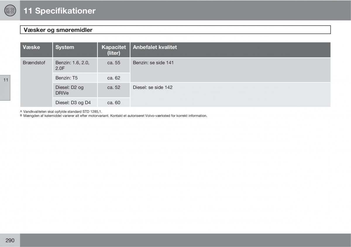 Volvo C30 Bilens instruktionsbog / page 292