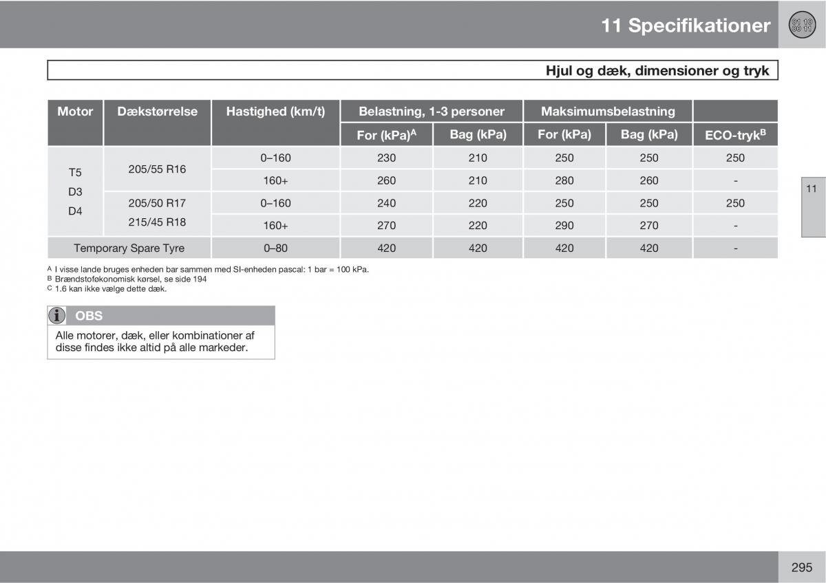 Volvo C30 Bilens instruktionsbog / page 297