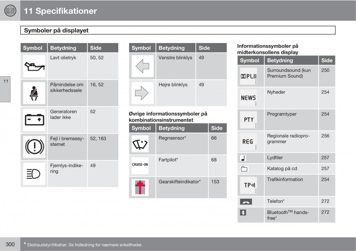 Volvo C30 Bilens instruktionsbog / page 302