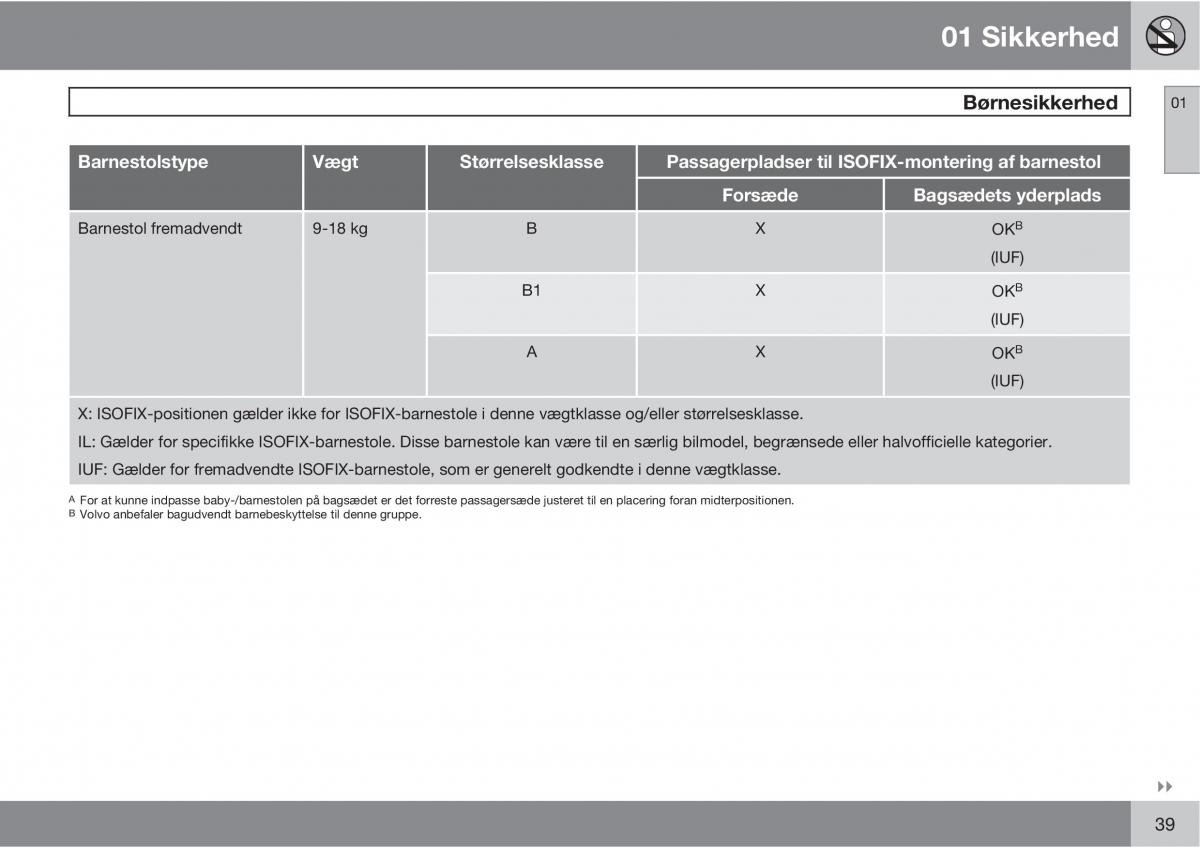 Volvo C30 Bilens instruktionsbog / page 41