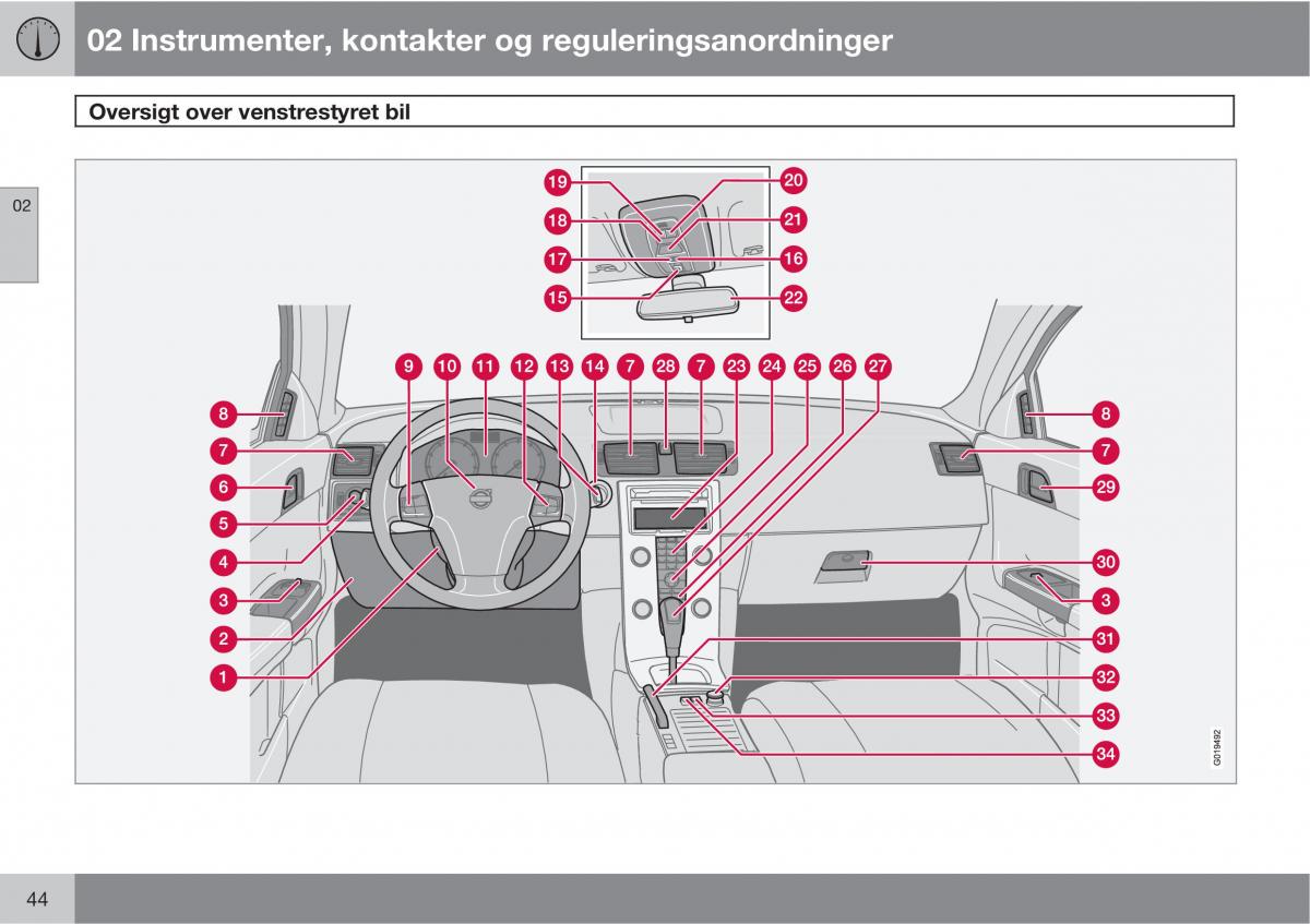 Volvo C30 Bilens instruktionsbog / page 46