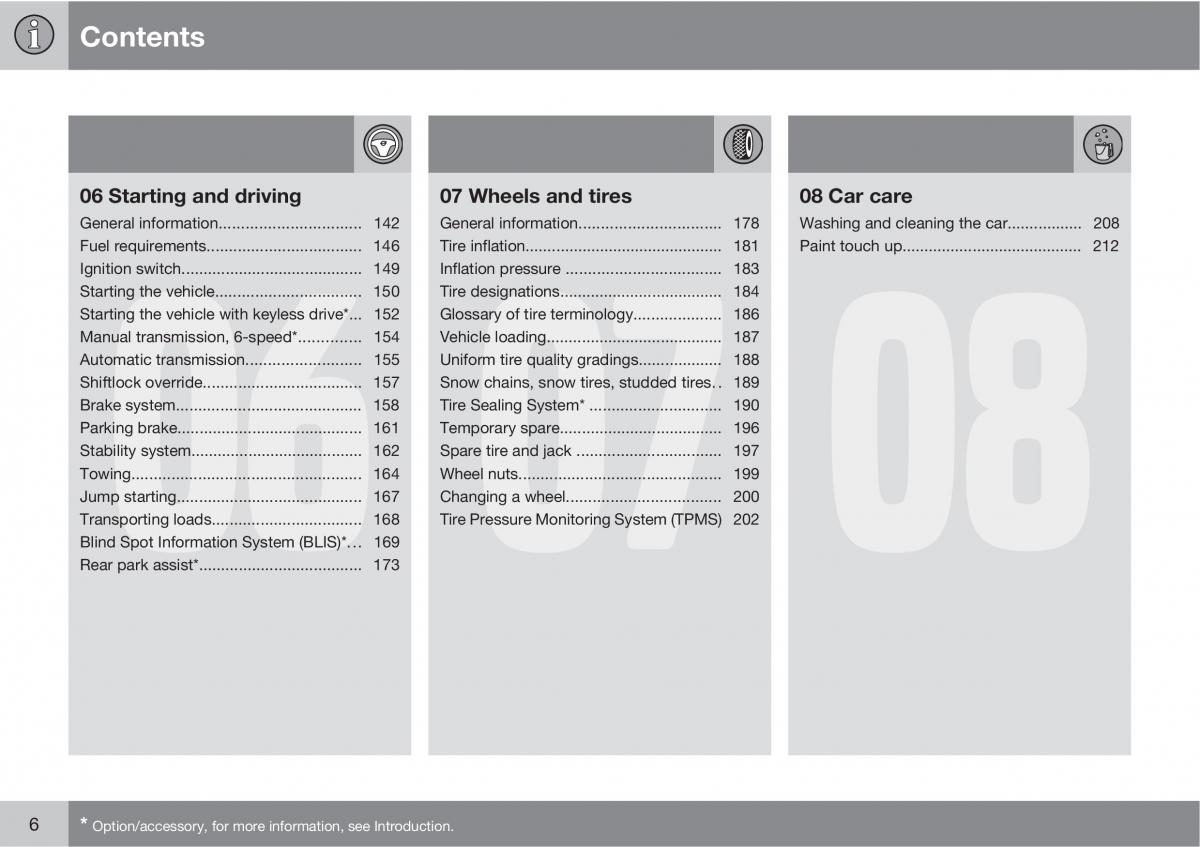 Volvo C30 owners manual / page 6