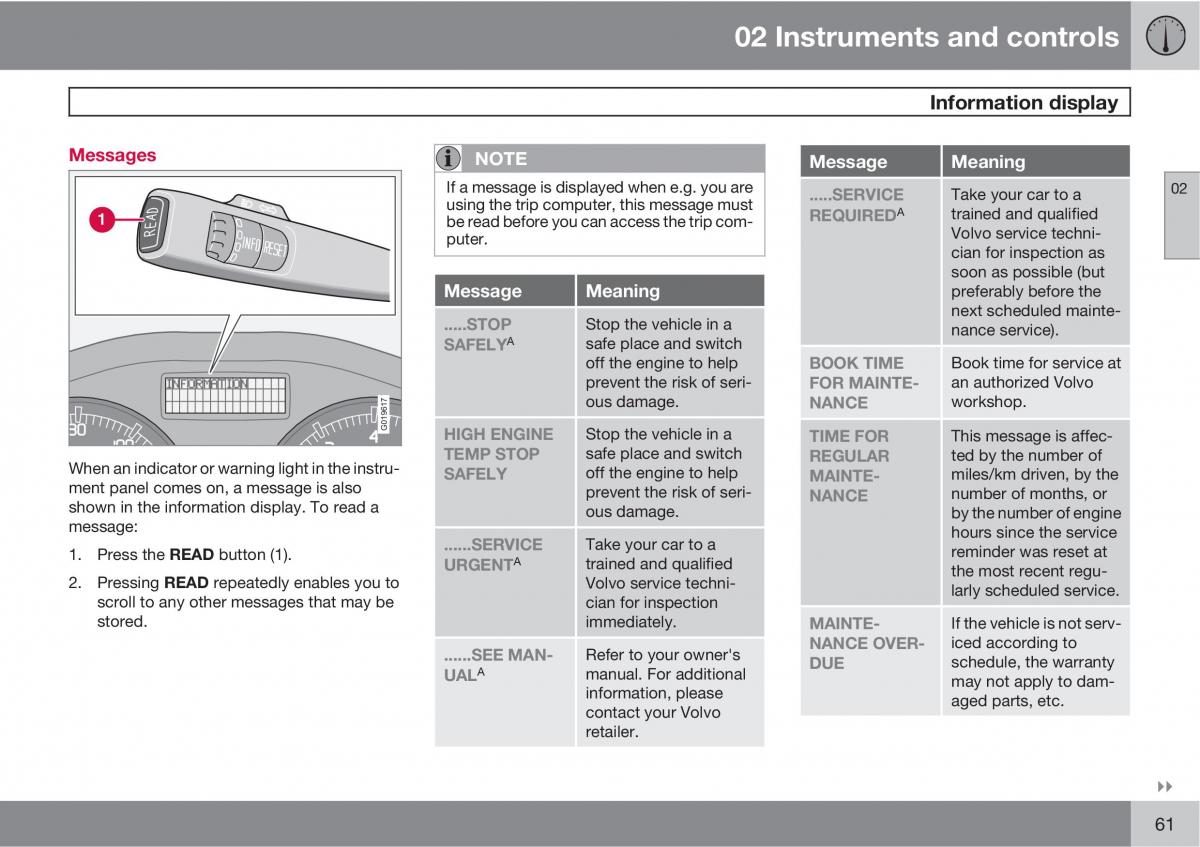 Volvo C30 owners manual / page 61