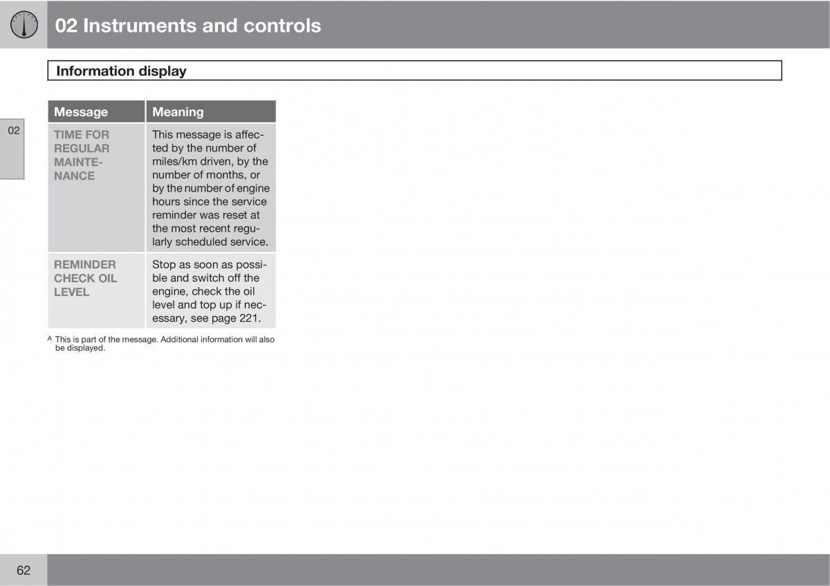 Volvo C30 owners manual / page 62