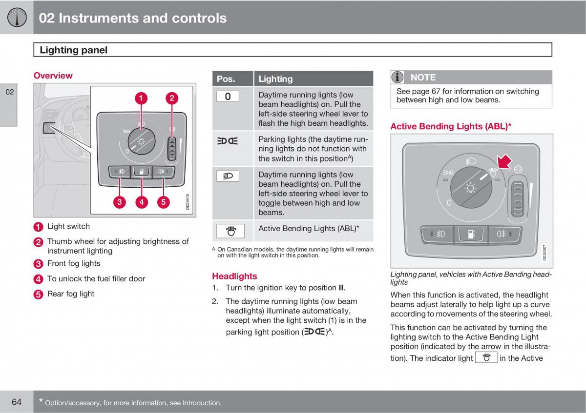 Volvo C30 owners manual / page 64