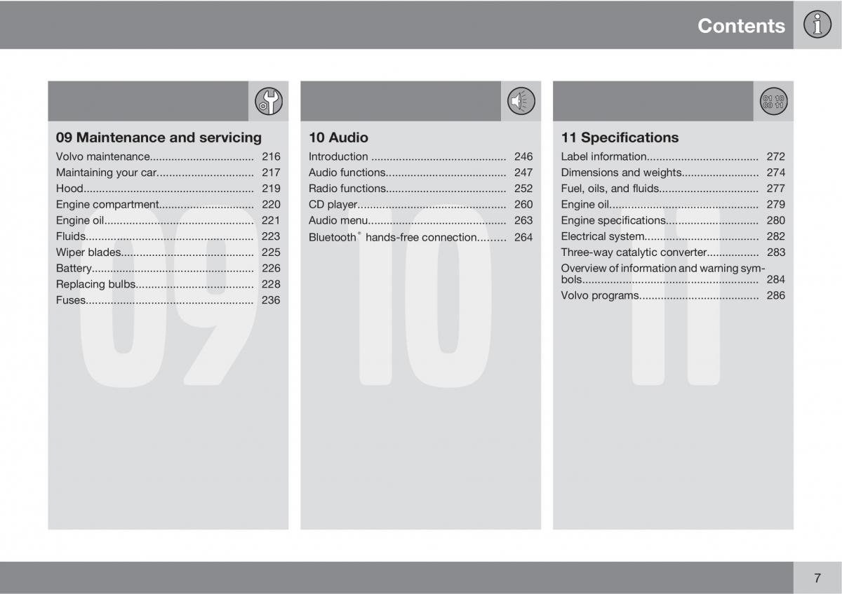 Volvo C30 owners manual / page 7