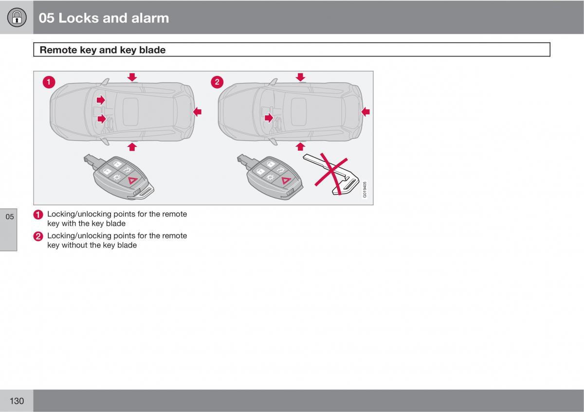 Volvo C30 owners manual / page 130