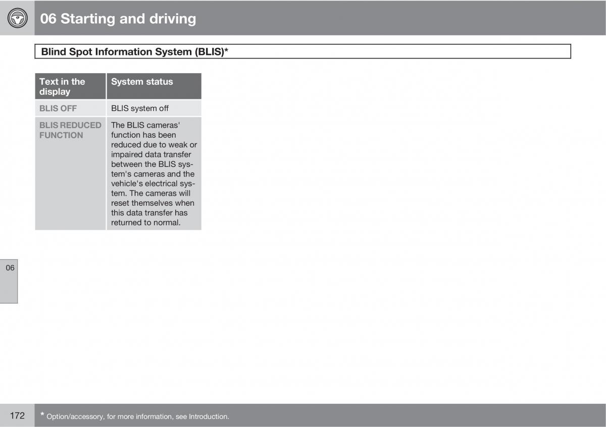 Volvo C30 owners manual / page 172