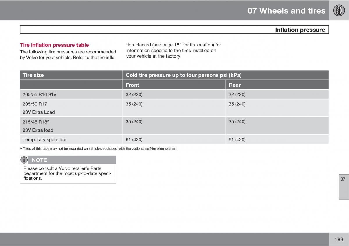 Volvo C30 owners manual / page 183