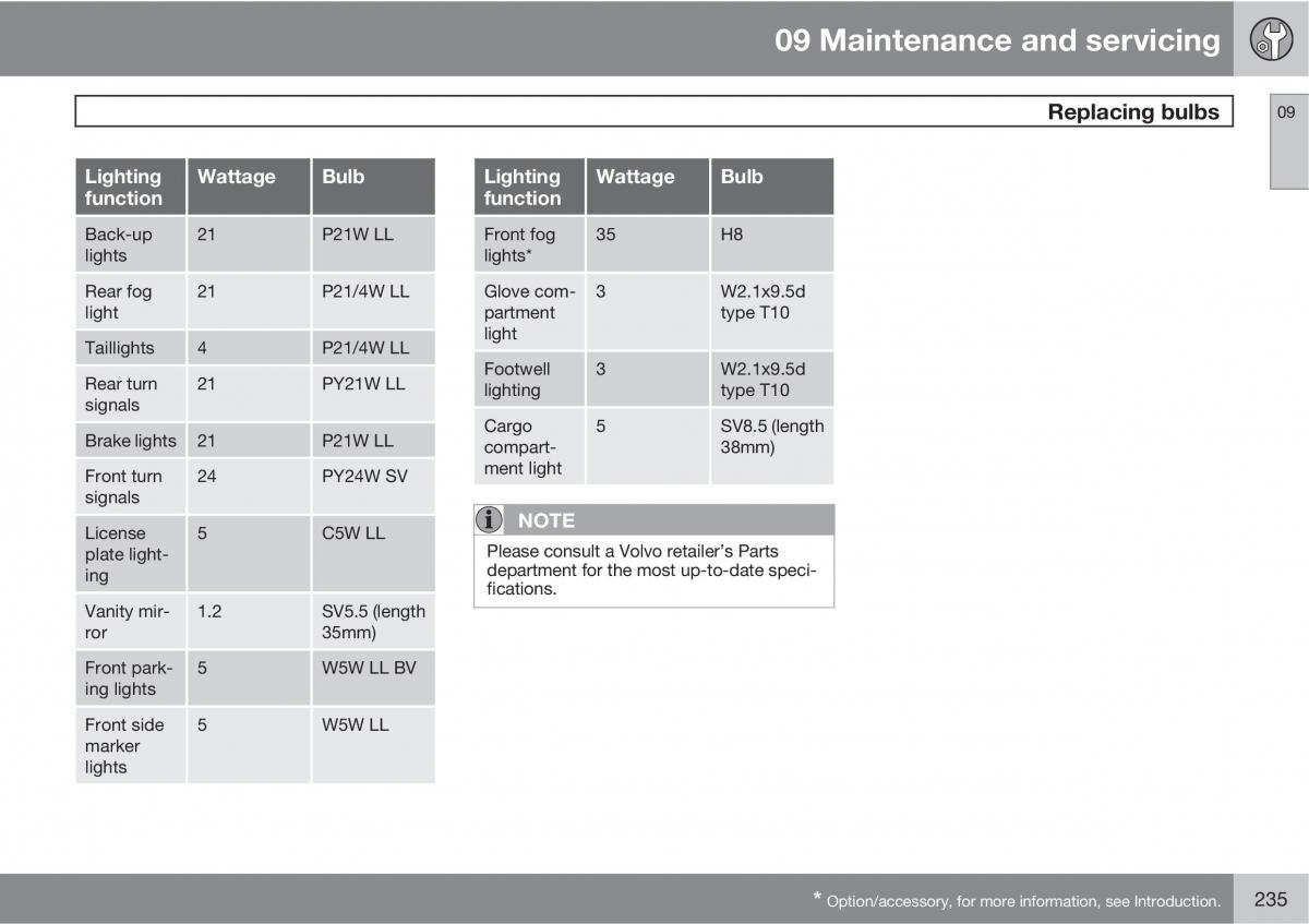 Volvo C30 owners manual / page 235