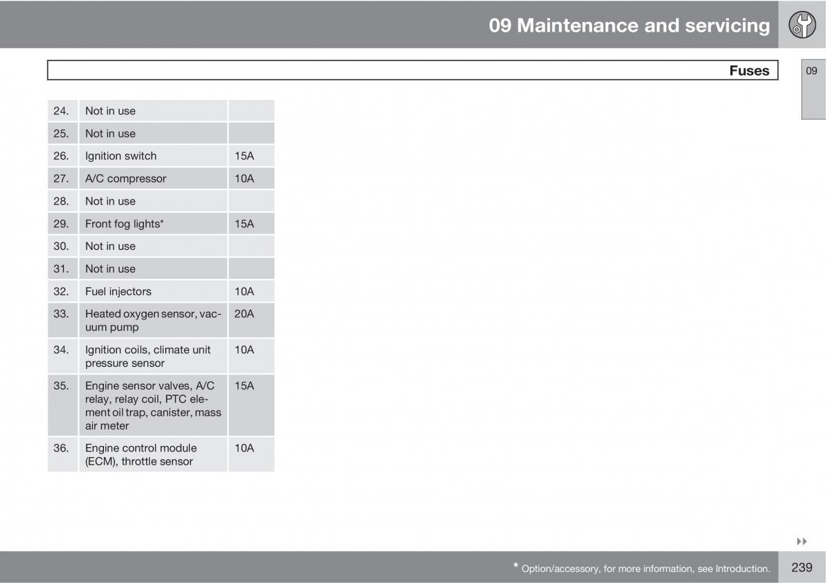 Volvo C30 owners manual / page 239