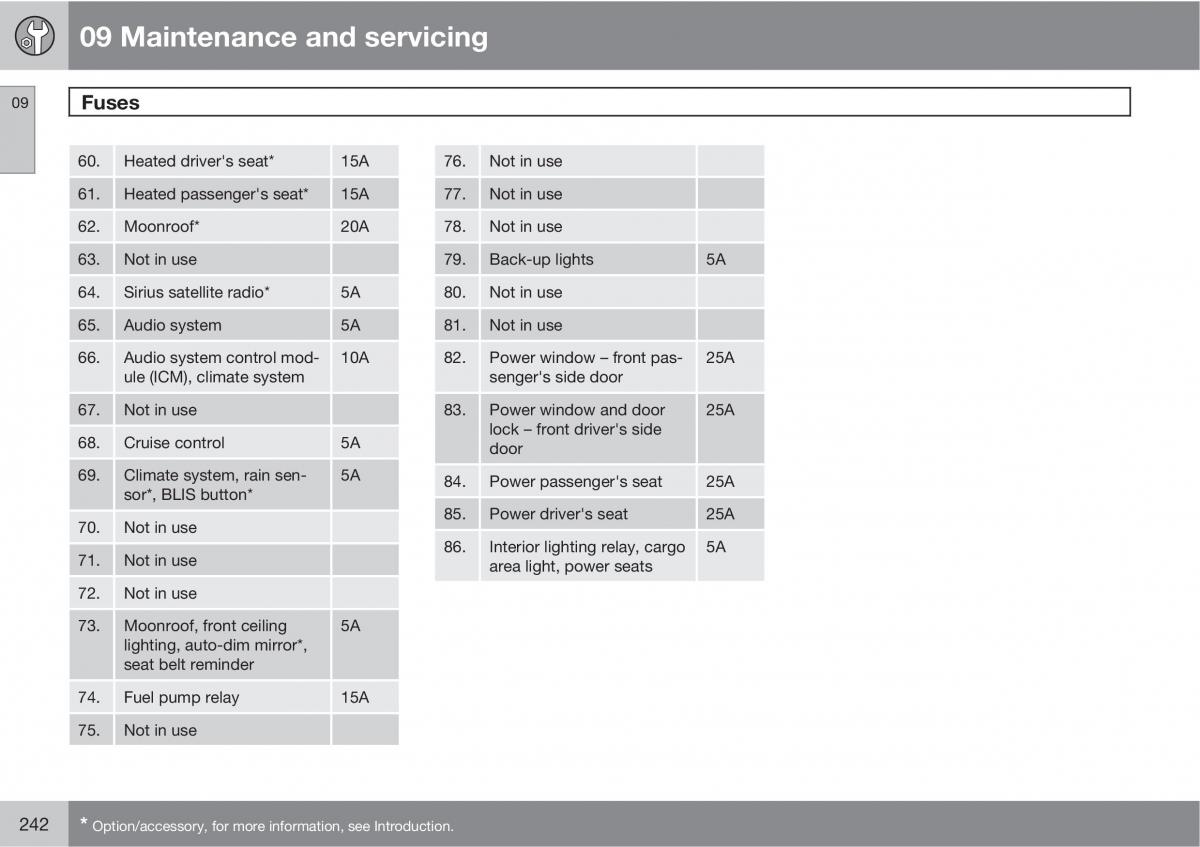 Volvo C30 owners manual / page 242