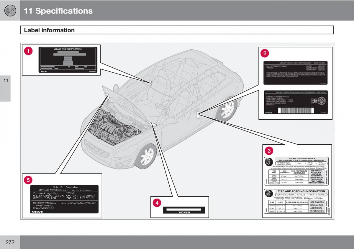 Volvo C30 owners manual / page 272