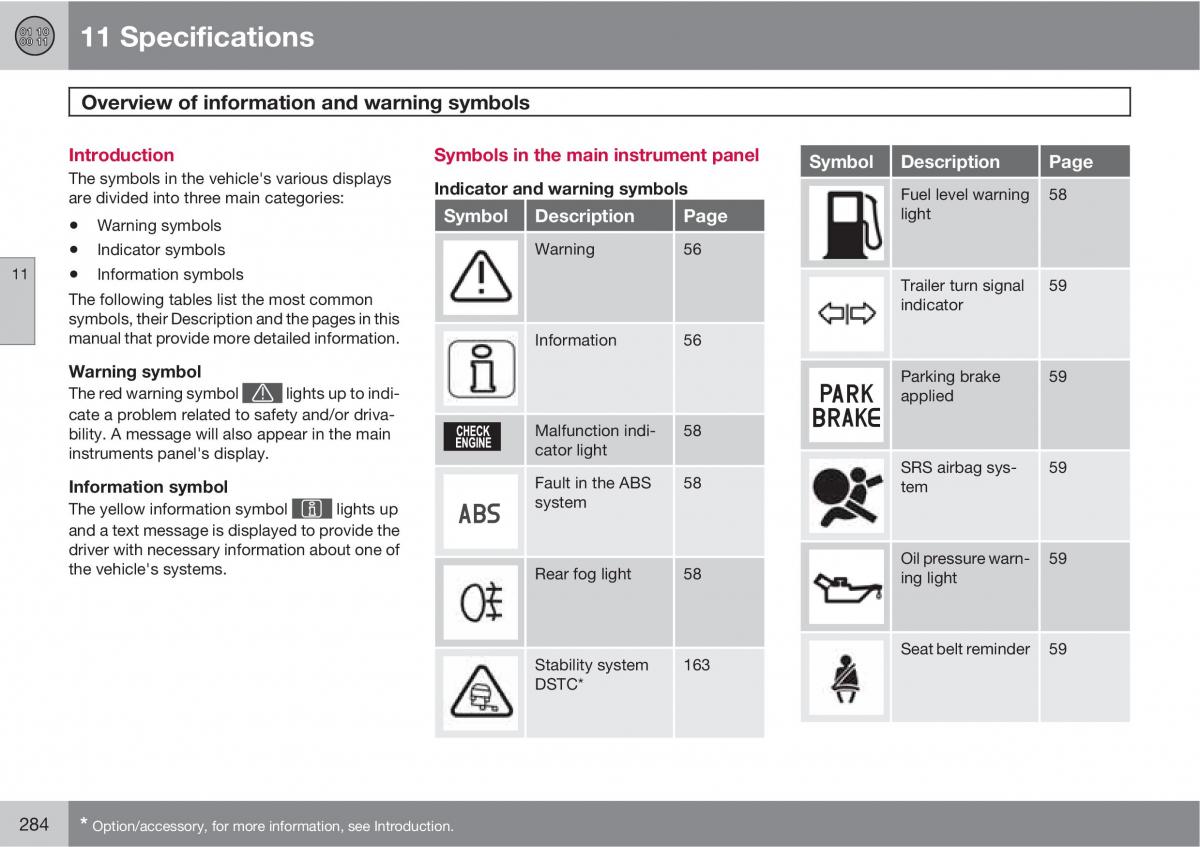 Volvo C30 owners manual / page 284