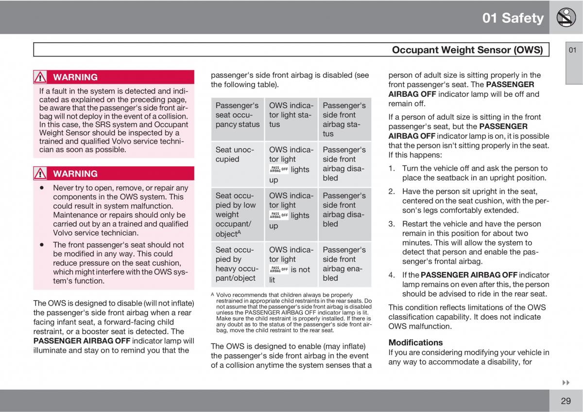 Volvo C30 owners manual / page 29