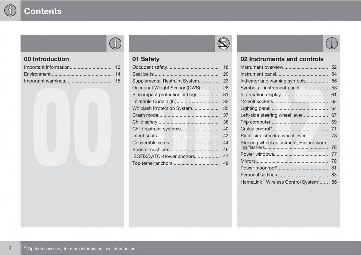 Volvo C30 owners manual / page 4