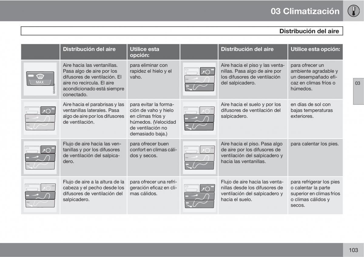 Volvo C30 manual del propietario / page 105