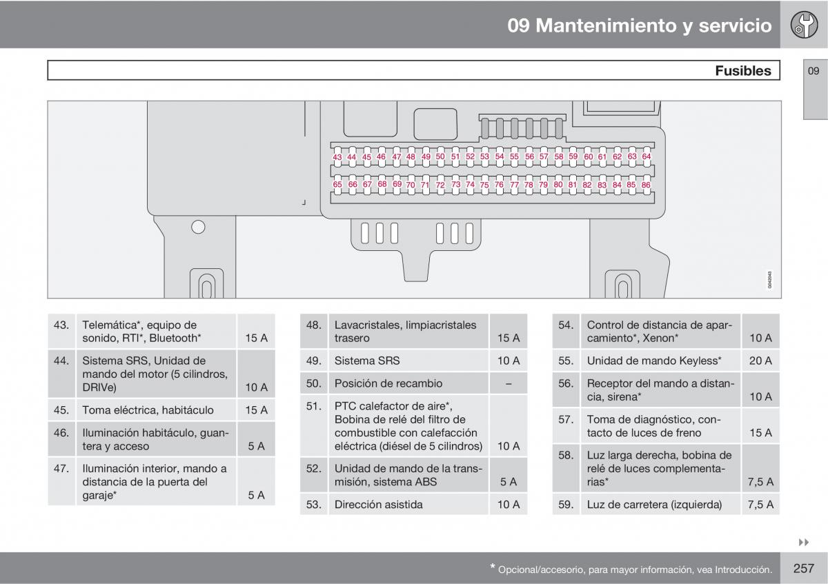 Volvo C30 manual del propietario / page 259