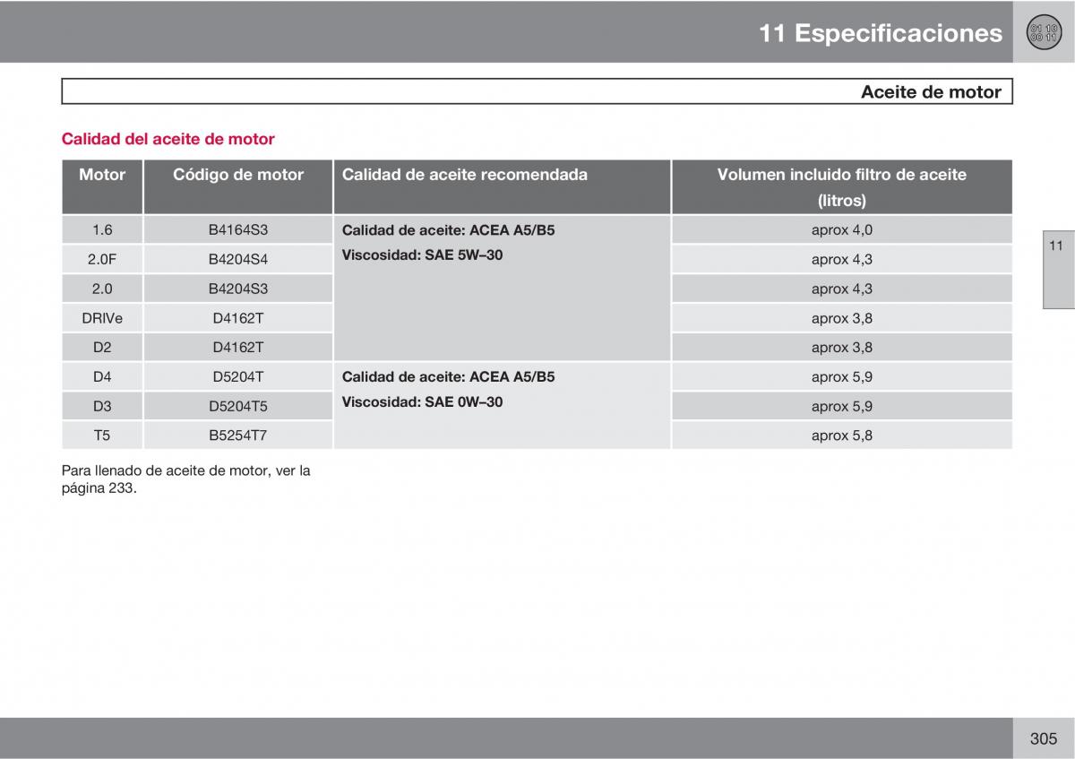 Volvo C30 manual del propietario / page 307