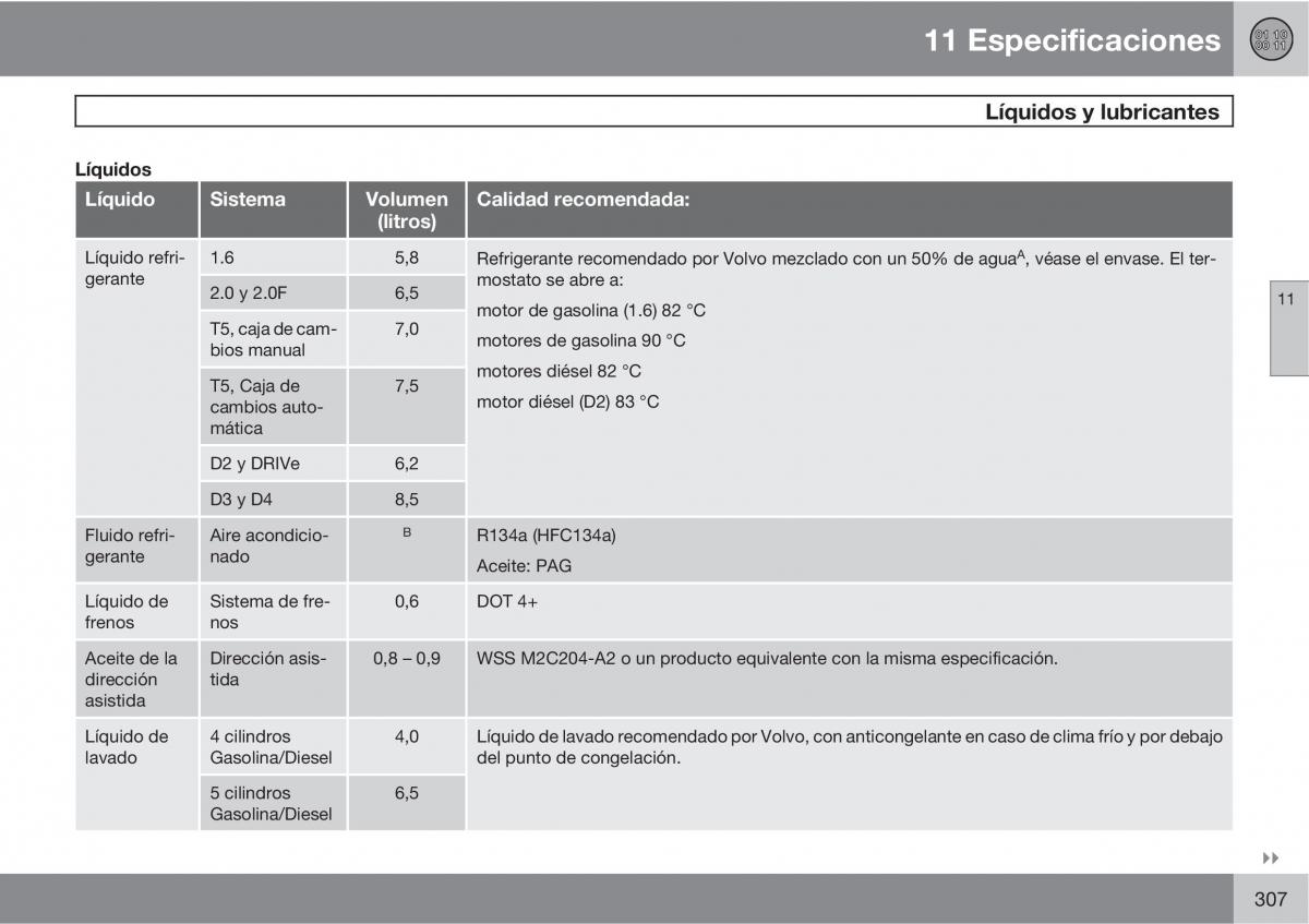 Volvo C30 manual del propietario / page 309