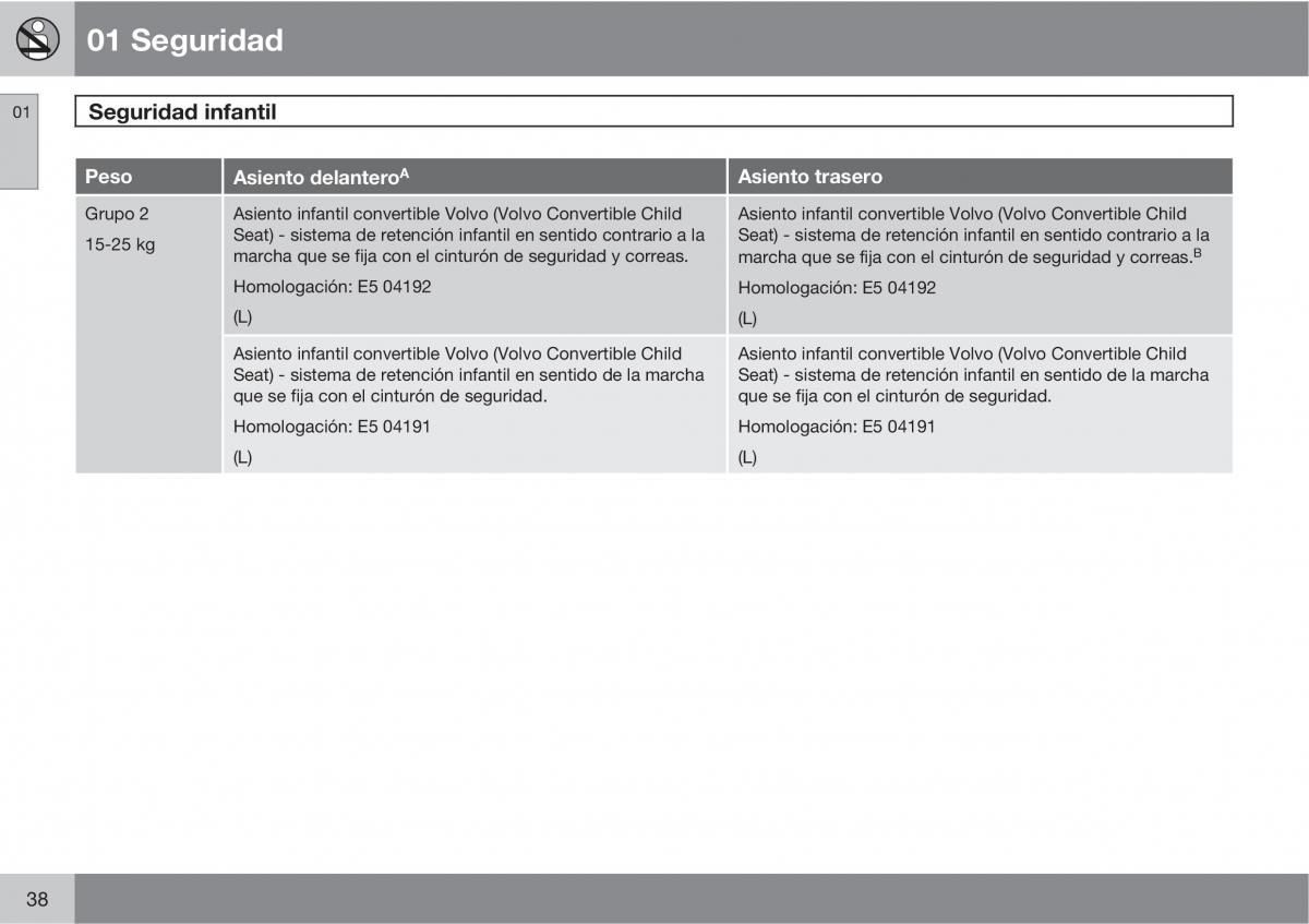 Volvo C30 manual del propietario / page 40