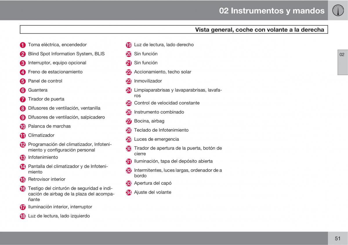 Volvo C30 manual del propietario / page 53