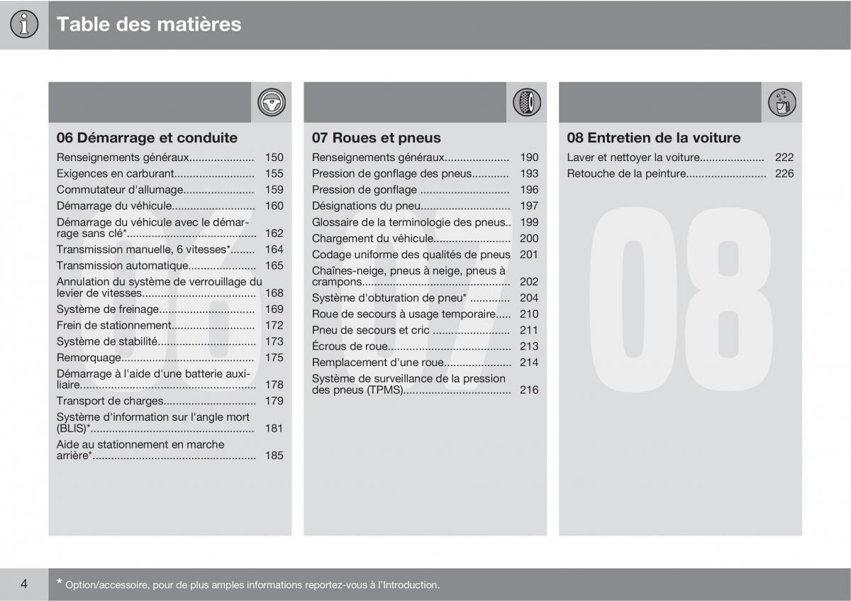 Volvo C30 manuel du proprietaire / page 6