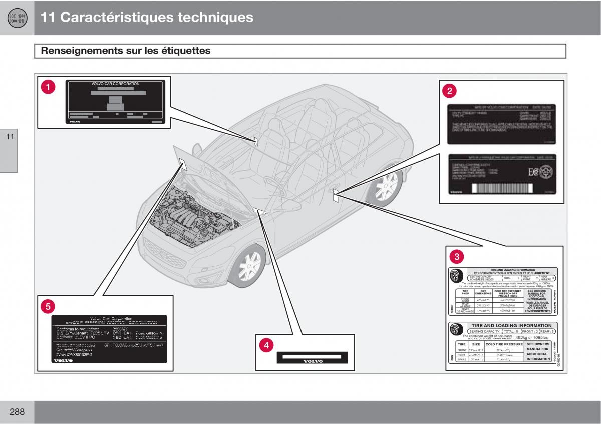 Volvo C30 manuel du proprietaire / page 290