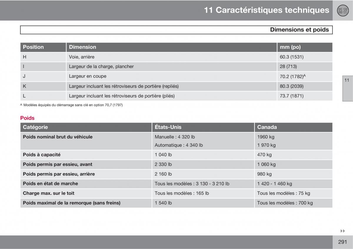 Volvo C30 manuel du proprietaire / page 293