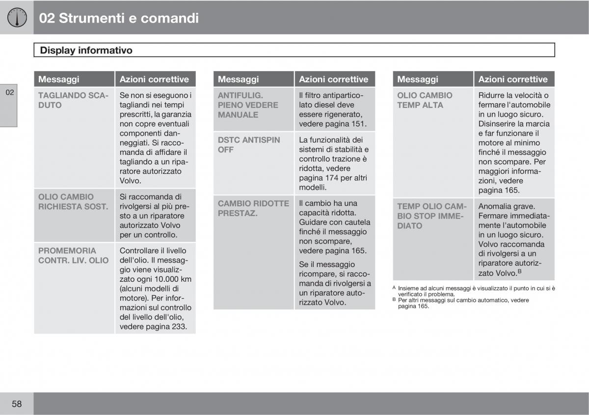 Volvo C30 manuale del proprietario / page 60