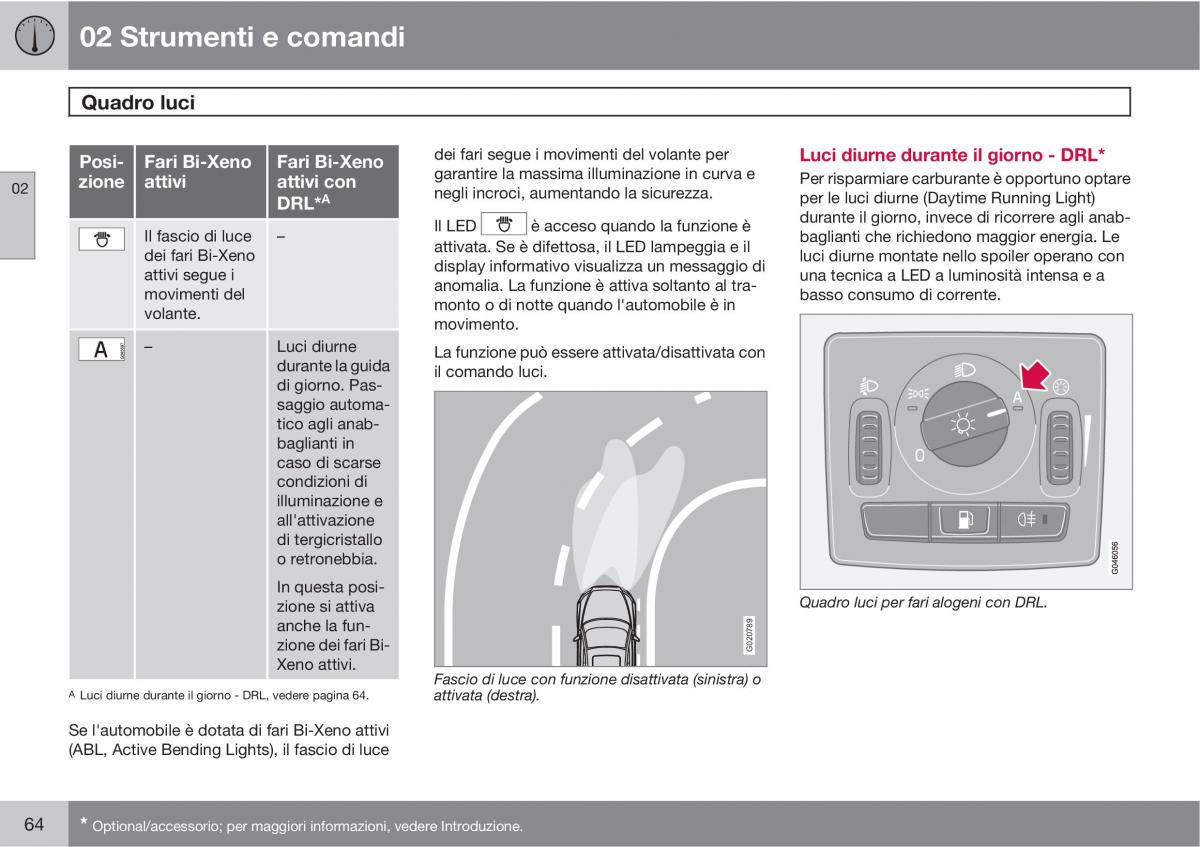 Volvo C30 manuale del proprietario / page 66