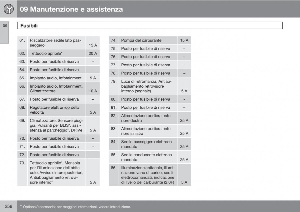 Volvo C30 manuale del proprietario / page 260