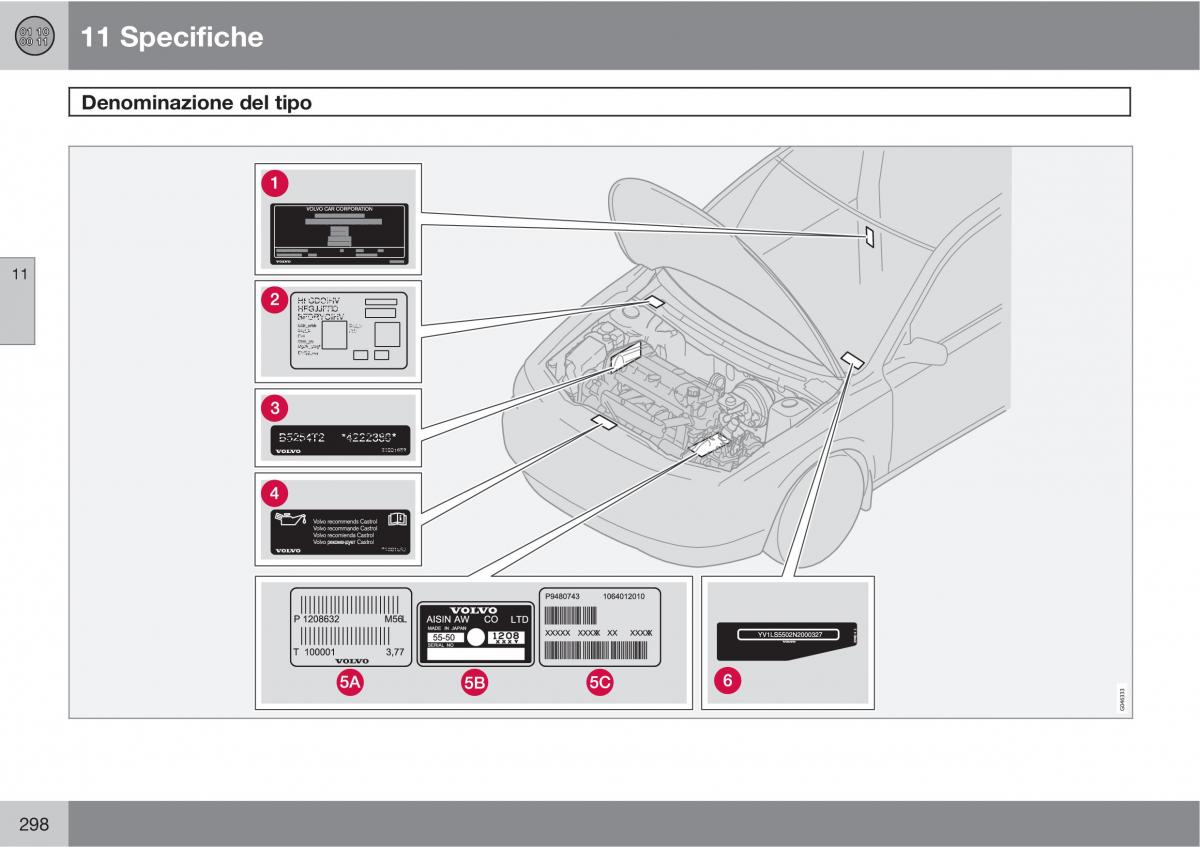 Volvo C30 manuale del proprietario / page 300