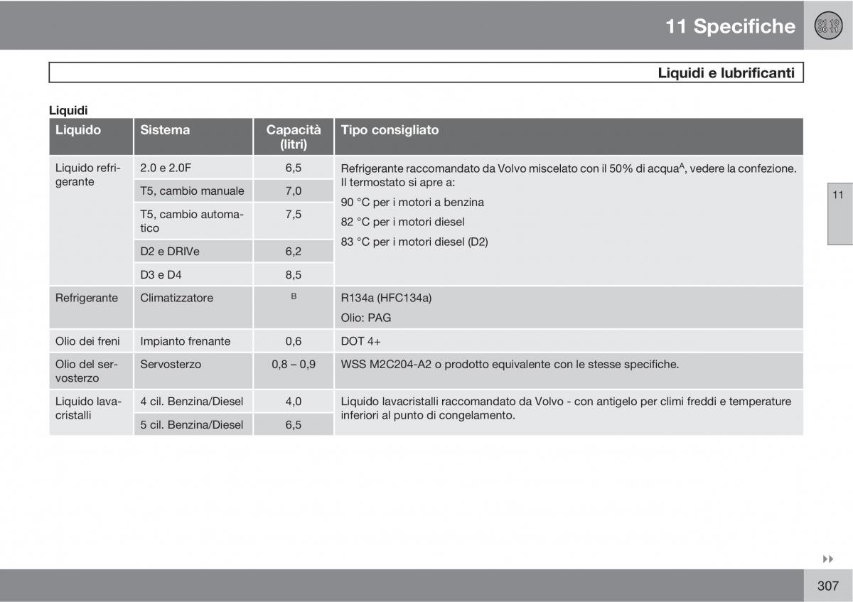 Volvo C30 manuale del proprietario / page 309