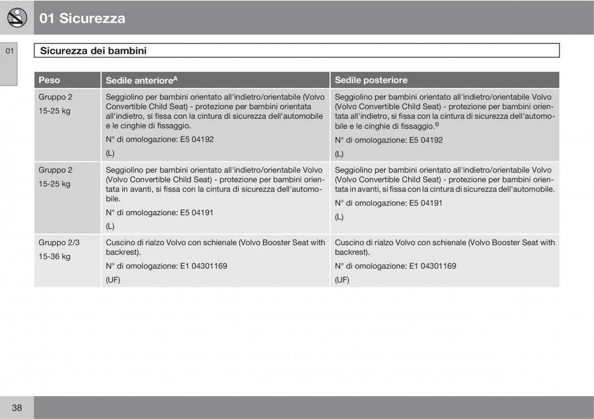 Volvo C30 manuale del proprietario / page 40