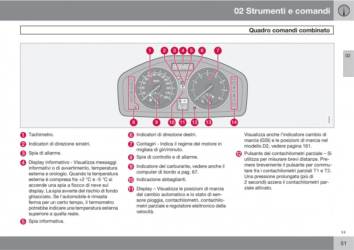 Volvo C30 manuale del proprietario / page 53