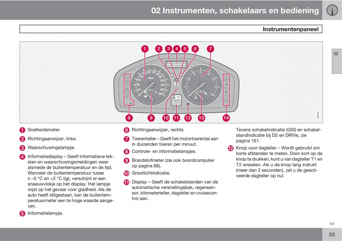 Volvo C30 handleiding / page 55