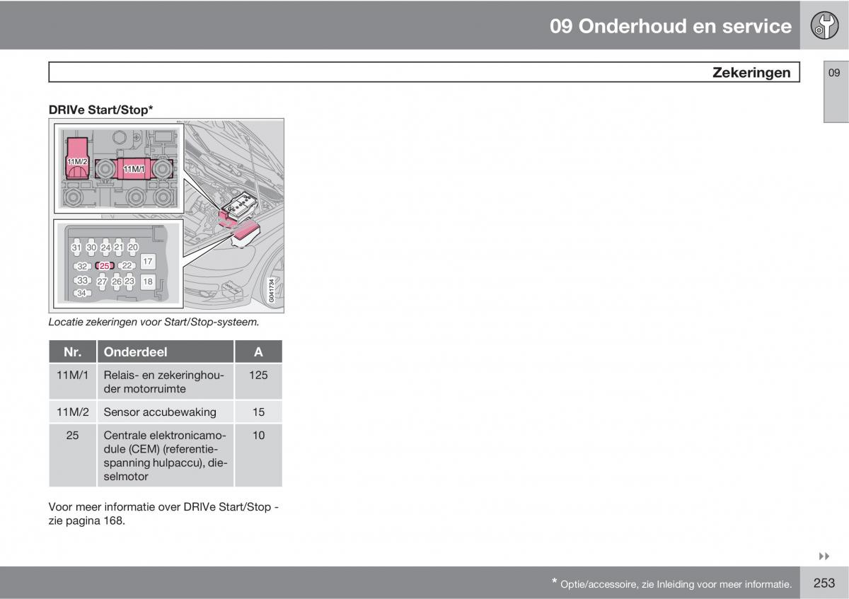 Volvo C30 handleiding / page 255