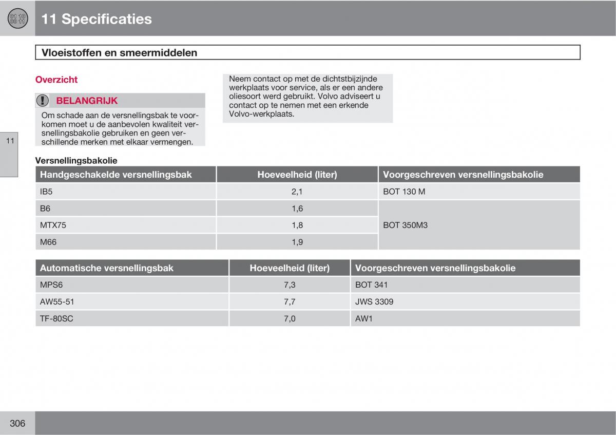 Volvo C30 handleiding / page 308