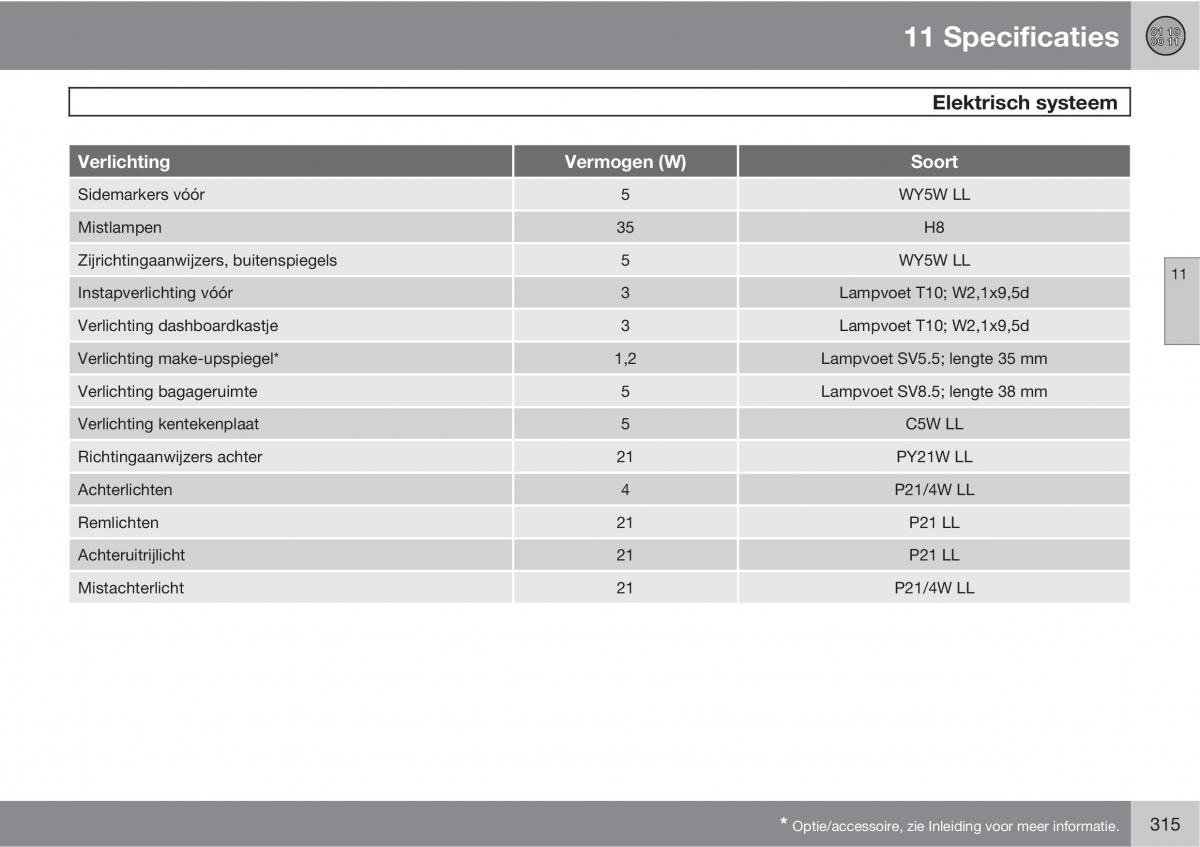 Volvo C30 handleiding / page 317