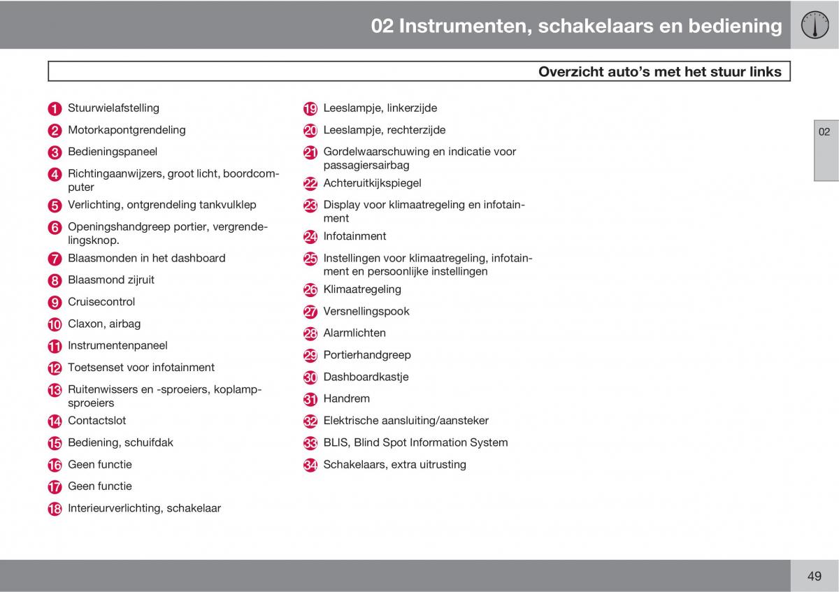 Volvo C30 handleiding / page 51